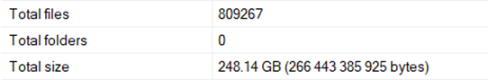 Here is a screen shot example of one bucket file count and size for reference
